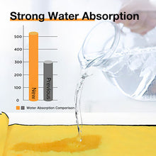 Load image into Gallery viewer, Dokidoge Cotton towels Super Absorbent Microfiber Dog Towel for Small Medium Large Dogs and Cat, Yellow & Grey